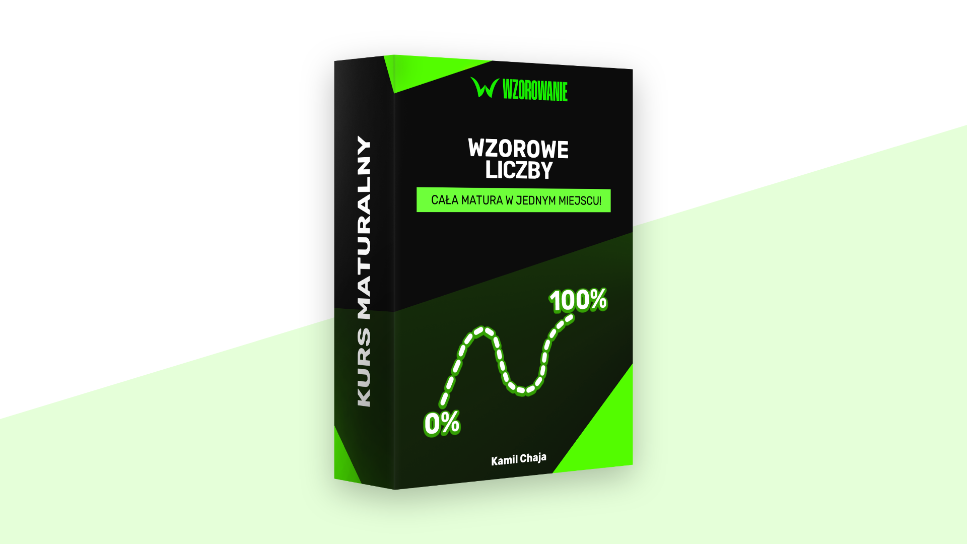 Wzorowe Liczby