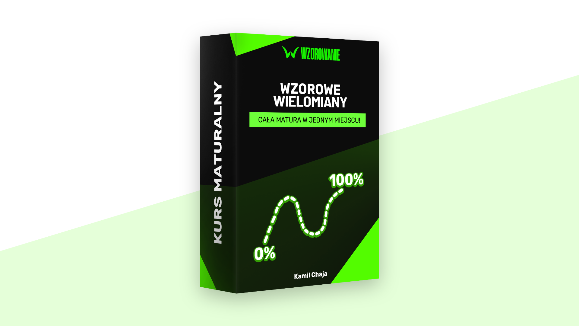 Wzorowe Wielomiany